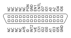 peripheral port connector