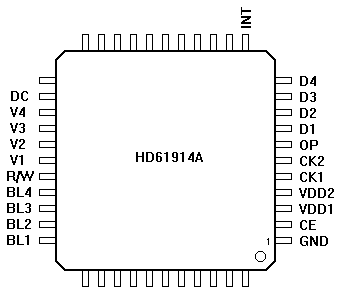 HD61914A pinout