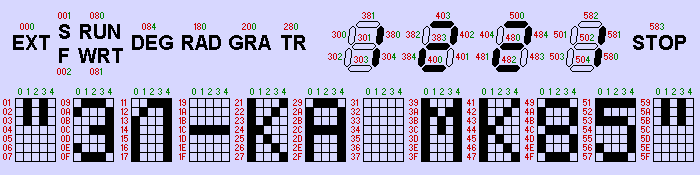 the LCD layout