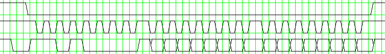 read command bus timing