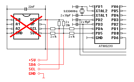 the I2C bus